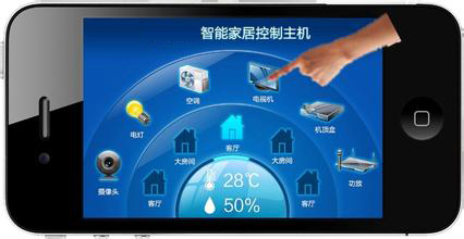 智能家居控制系統(tǒng)到底控制什么？